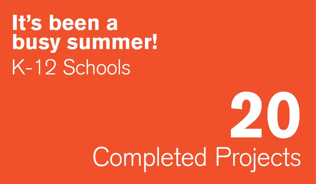 GIF image with multiple statistics regarding DBI's summer school projects